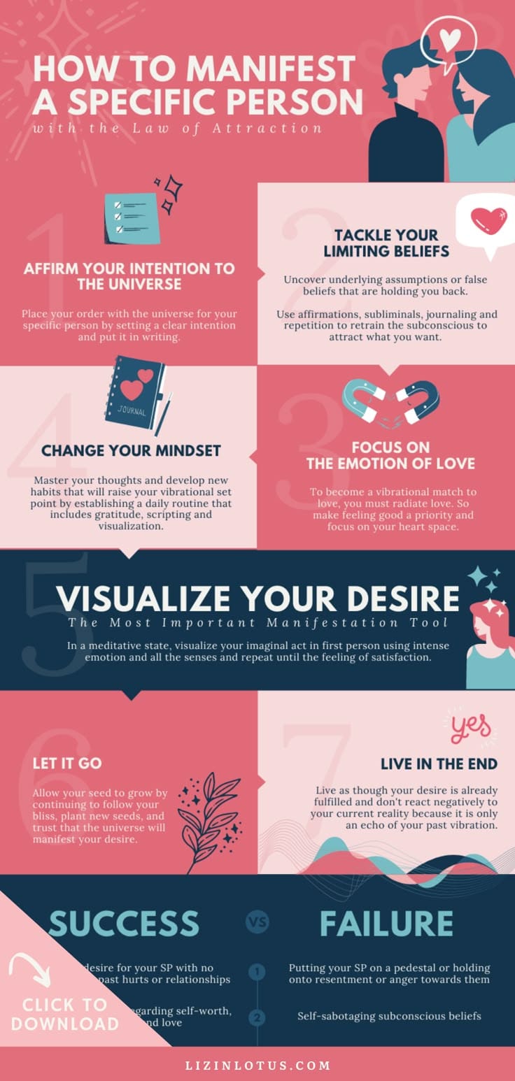 Can You Use Law of Attraction to Attract a Specific Person